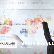 COMMERCIALISTA MARIA MAIULLARI